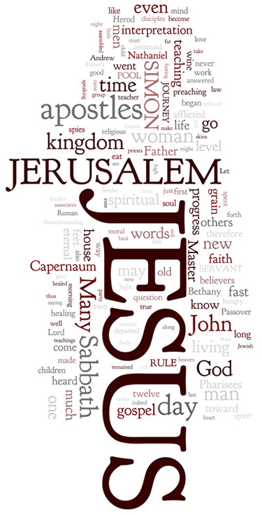 The Urantia Book: Paper 147. The Interlude Visit to Jerusalem