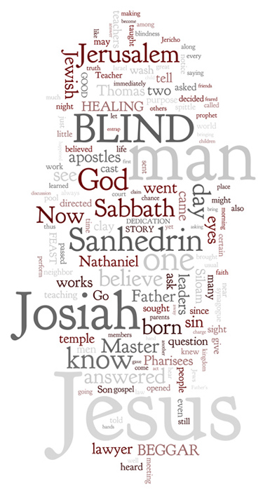 The Urantia Book: Paper 164. At the Feast of Dedication