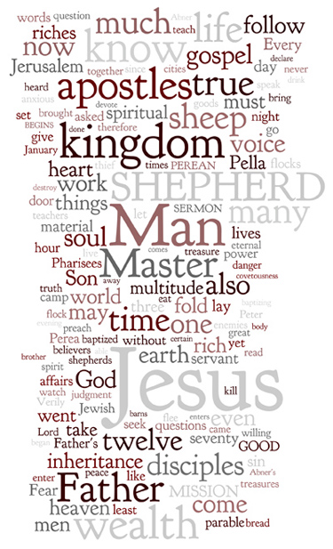 The Urantia Book: Paper 165. The Perean Mission Begins