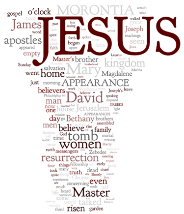 The Urantia Book: Paper 190. Morontia Appearances of Jesus